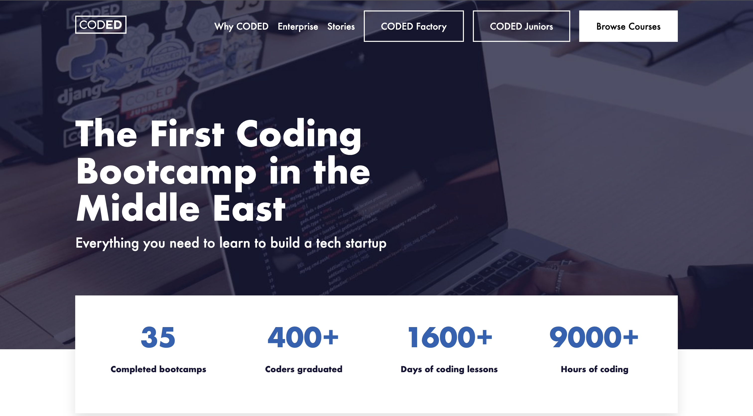 Joincoded