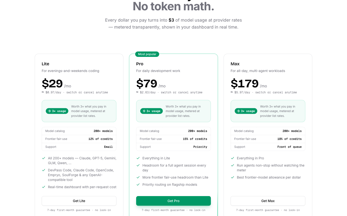 DevPass pricing — Lite $29, Pro $79, Max $179